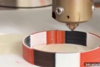 Smart Rotation: Cutting Filament Waste in Color 3D Printing