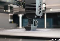 FDM 3D Printing Mastery: The Essential Handbook