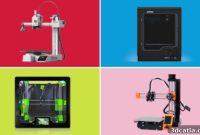 Transforming Learning: Essential 3D Printers for Schools