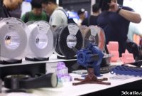 Kexcelled Unlocks Global Potential with Diverse 3D Printing Materials