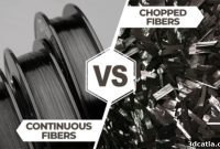 Chopped vs. Continuous Fibers: Selecting the Right Reinforcement for 3D Printed Composites