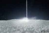 Selective Laser Sintering: The Definitive 3D Printing Reference