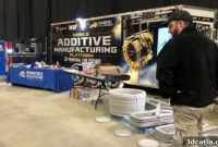 Fast-Tracking Recovery: 3D Printing Solutions for Flood-Ravaged Kentucky