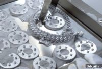 Additive Manufacturing’s Ascent: Signals from Shapeways and Voxeljet