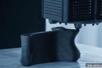 2024’s Defining 3D Printing Trends