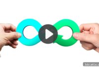 Closing the Loop: 5 Videos on Polymer 3D Printing’s Circular Future