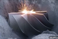 Laser Powder Bed Fusion: The Additive Manufacturing Blueprint