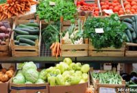 Future-Proofing Food: 3D Printed Sensors and AI for Ultimate Freshness