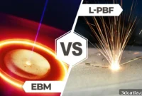 EBM vs L-PBF Your Guide to Metal Powder Fusion Selection