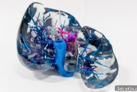 Mastering Material Jetting PolyJet 3D Printing