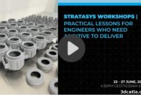 Additive Manufacturing Skills for Engineers: Hands-On Workshops