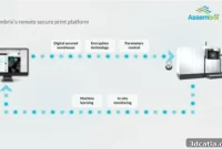 Assembrix Software: Secure & Scalable Additive Manufacturing