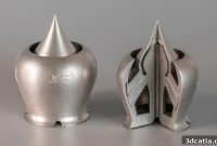 The Definitive Guide to Nickel Alloy Additive Manufacturing