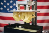 Leading American 3D Printer Resin Companies