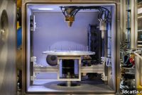 Building Beyond Gravity: Innovative 3D Printing for Space
