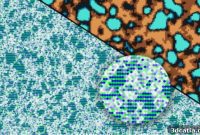 MIT’s AI Breakthrough: Ultra-Strong Aluminum for 3D Printing