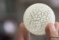 3D Printing Plastics: An In-Depth Exploration