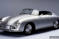 Porsche: 3D Printing Luxury Car Spares