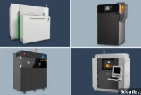 The Current Landscape of SLS 3D Printers