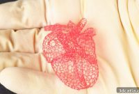 Engineers Bio-Print Sweet Scaffolds