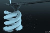 Cytosurge Pioneers Microscale 3D Metal Printing