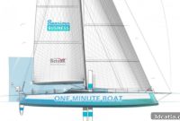 Searious Business Setting Sail with 3D Printed Waste