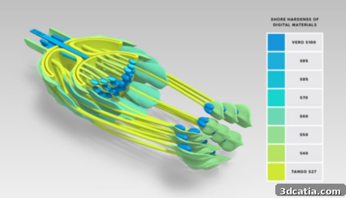 Digital rendering illustrating the 3D development process of a complex hydrophyte model.