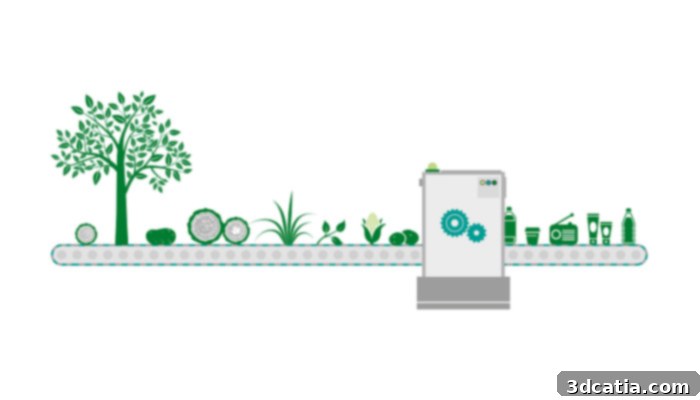 A 3D printer creating a sustainable product