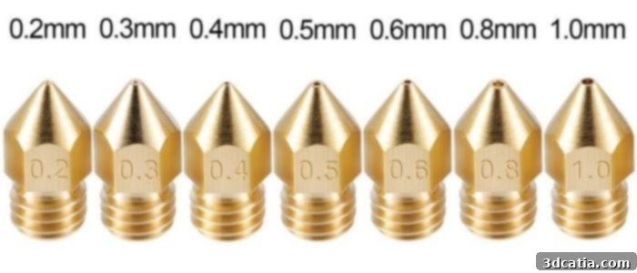 Various 3D printer nozzle sizes displayed