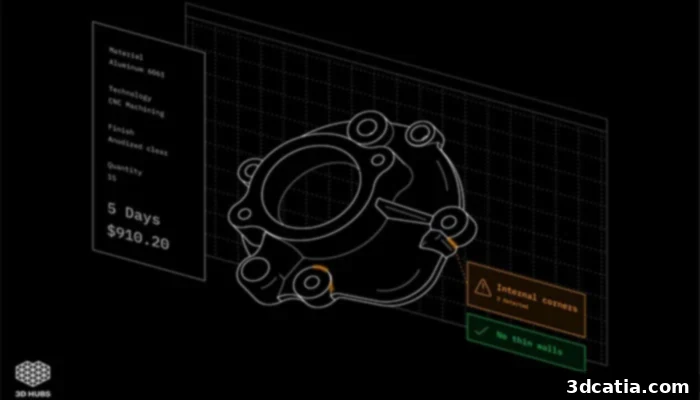 3D Hubs