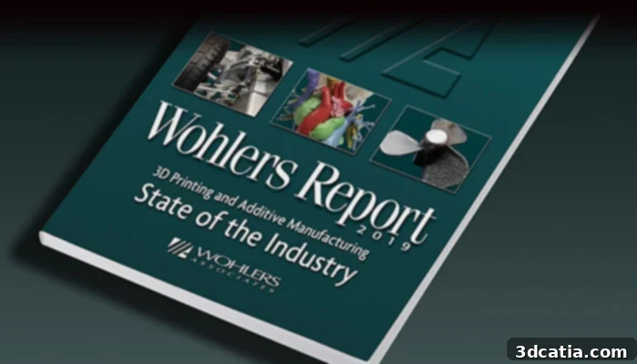 Wohlers Report 2019