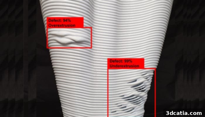 Production defects in 3D printing like overextrusion or underextrusion