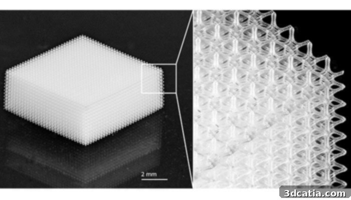 nanoscribe