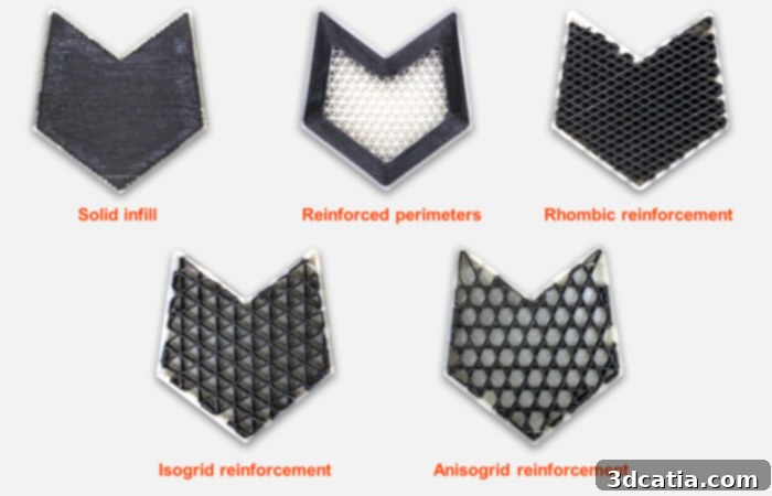 anisoprint 3D printed manufacturing tools