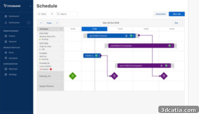 3YOURMIND software automates management and processing of additive manufacturing orders.