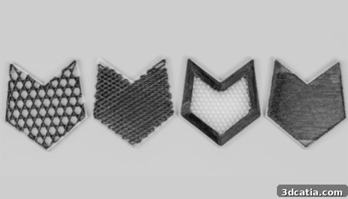 Anisoprint Aura software reinforcement types
