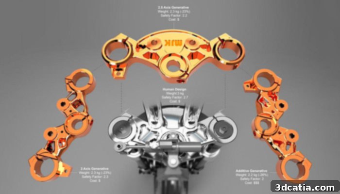 Peter Rogers discusses DfAM and manufacturing method comparison