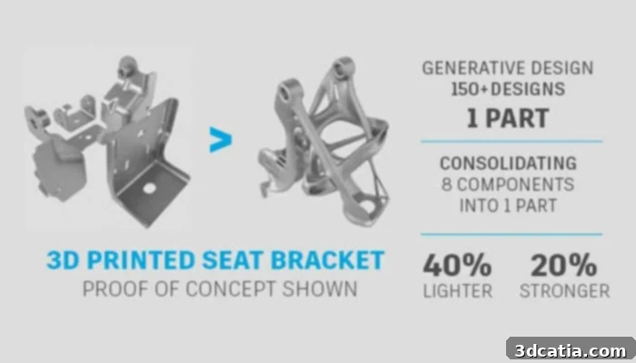 Generative design showing consolidation of multiple components into a single 3D printed part