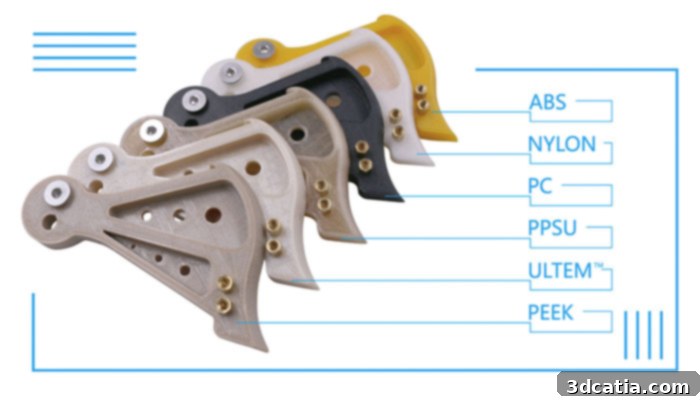 FUNMAT PRO 610 HT offers multi-material capability with high temperature printing