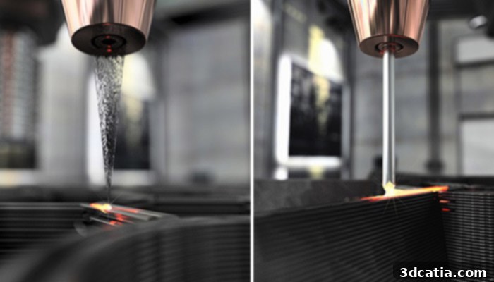 Meltio's technology for 3D printing metal wires or powders