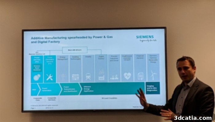 Markus Seibold, VP Additive Manufacturing, Siemens Power and Gas