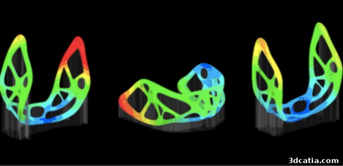 additivelab simulation results