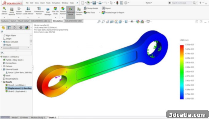 SOLIDWORKS simulation tools in action