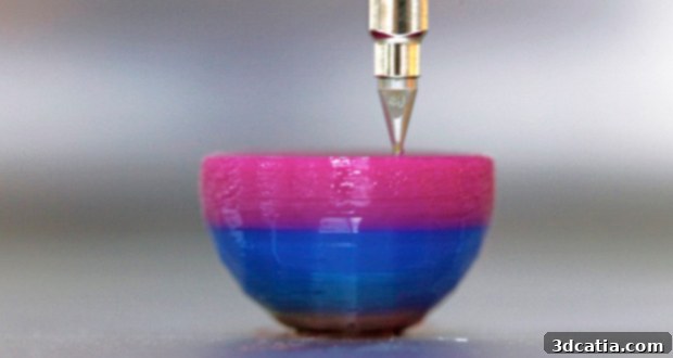 FDM 3D printing in color
