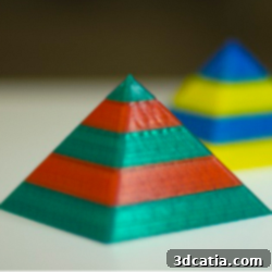 FDM extrusion process for color 3D printing
