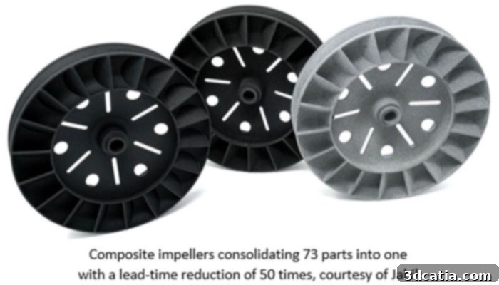 Wohlers Report 2020 Insights