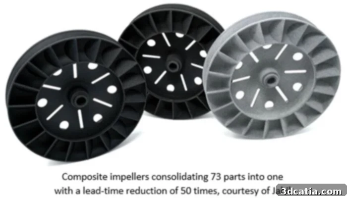 Wohlers Report highlights the industrial shift in additive manufacturing.