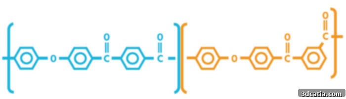 PEKK Polymer Structure and Ketone Bonds
