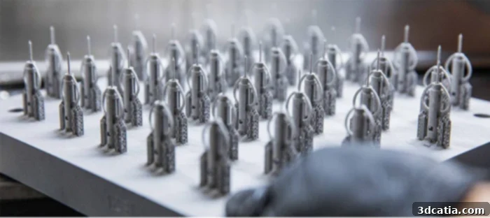state of 3d printing 2020