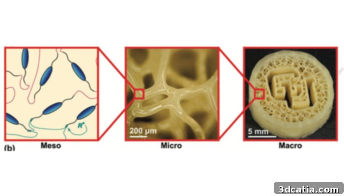 3D printed liquid crystal elastomers mimicking biological tissue structures